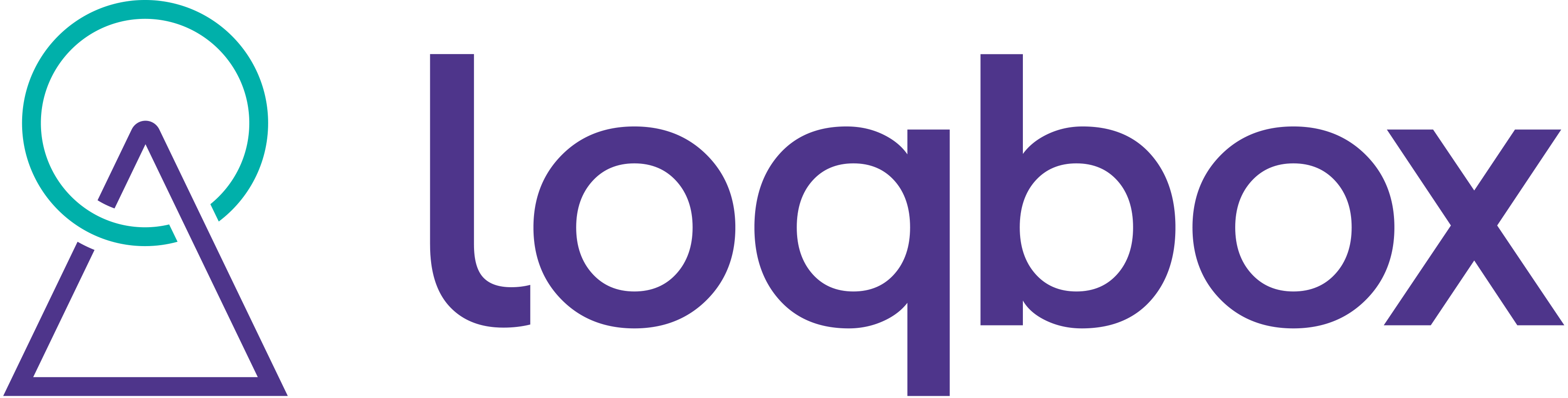 Loqbox Logo